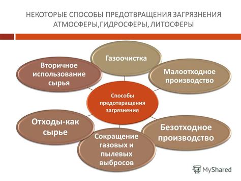 Способы предотвращения разрыва кочанов