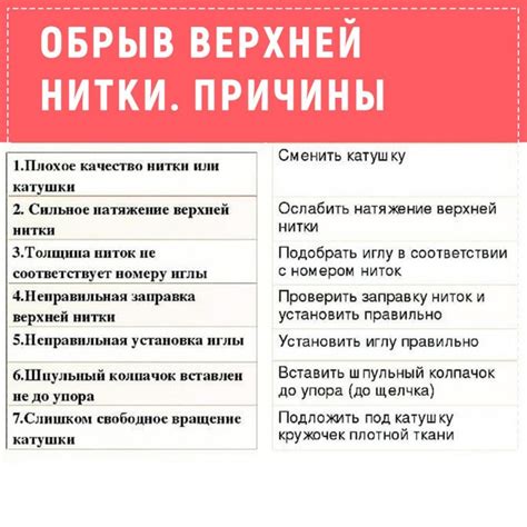 Способы предотвращения рвания верхней нити