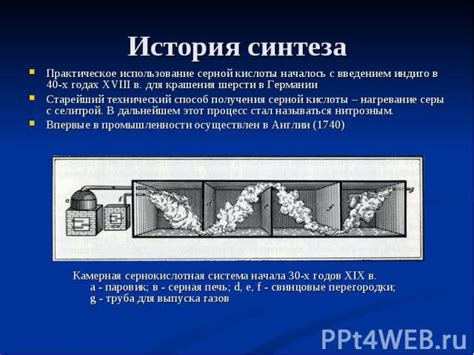 Способ №3: Использование кислоты