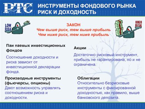 Способ 4: Переход на облигации и безрисковые инструменты