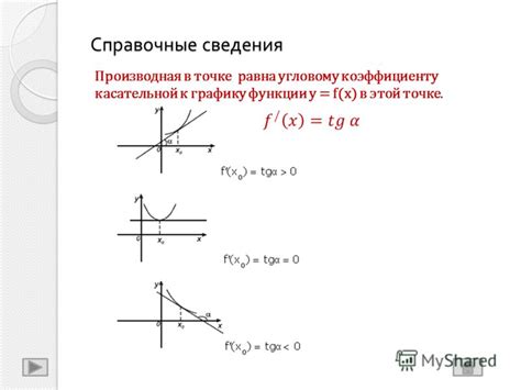 Справочные функции