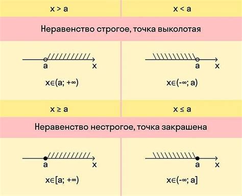 Сравнение без динамики с другими методами