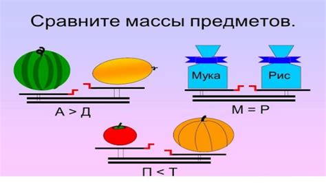 Сравнение массы различных материалов