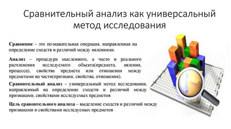 Сравнительный анализ флюорокарбонового и монофильного поводков