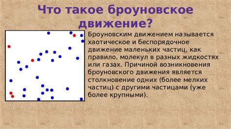 Статистическая интерпретация закона Броуновского движения