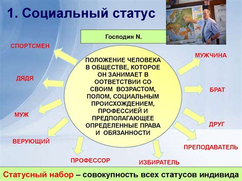 Статус и роль в обществе