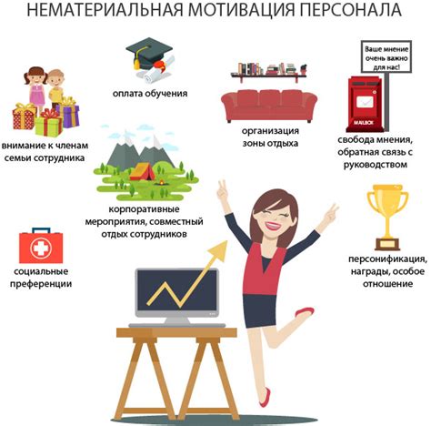 Стимулирование и поощрение