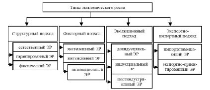 Стоимость билета: принципы и факторы влияния