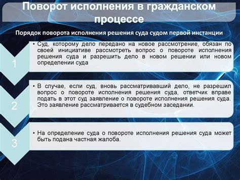 Стороны осуществляют исполнение решения