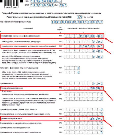 Строка 110 6ндфл: изменения в 2023 году