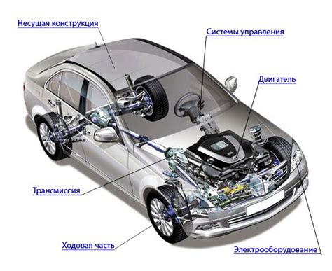 Структура и схема машины для чайников