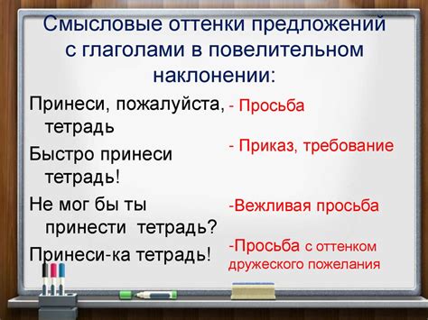 Структура предложений в повелительном наклонении