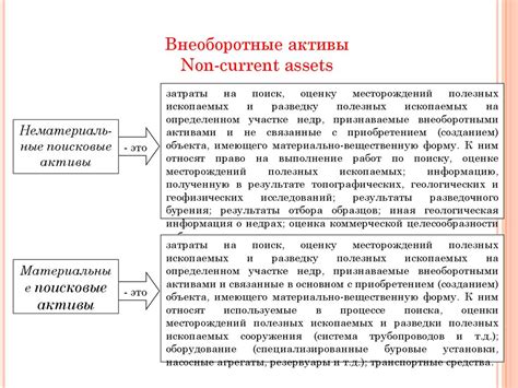 Стр 1520 бухгалтерского баланса: состав и содержание