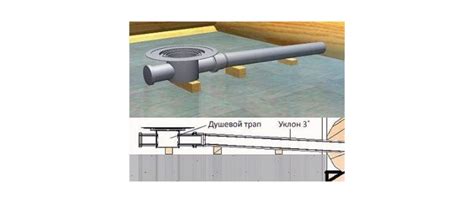 Сухой затвор трапа: принцип работы и преимущества