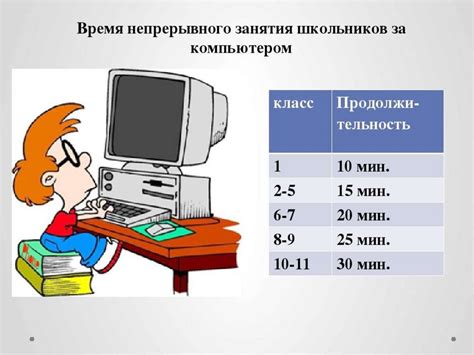 Сущность компьютера в 5 классе