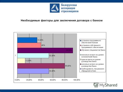 С правительством сотрудничают организации по организации получения средств