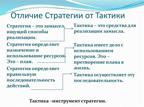 Тактика и игровая стратегия