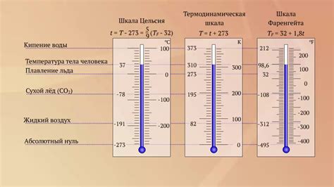 Температурные измерения и медицина