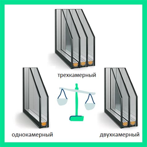 Теплоизоляция и звукоизоляция: сравнение двухкамерных и трехкамерных стеклопакетов