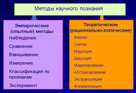 Термины в науке и профессиональных сферах