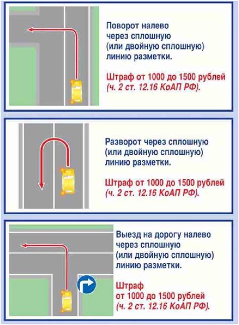 Техника перехода сплошной полосы