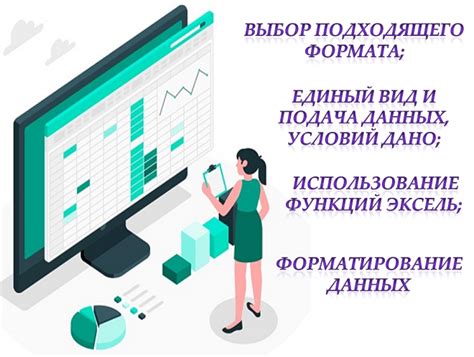 Технические аспекты написания отчета: форматирование и оформление