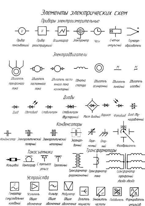 Технические элементы