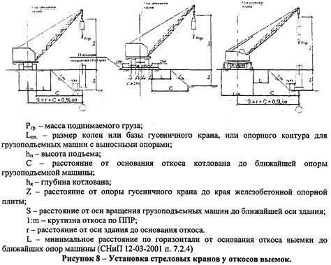 Технический уклон