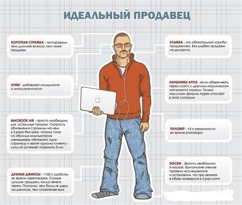 Требования к менеджеру по продажам