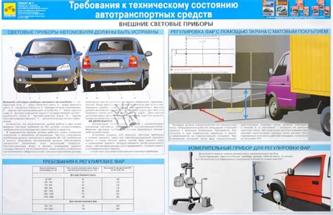 Требования к техническому состоянию автомобиля