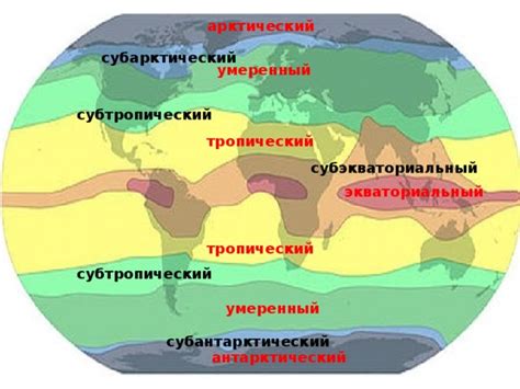 Тропики и полюса: разница в температуре