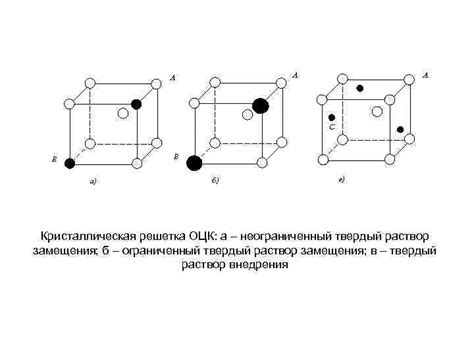 Угловое расположение атомов