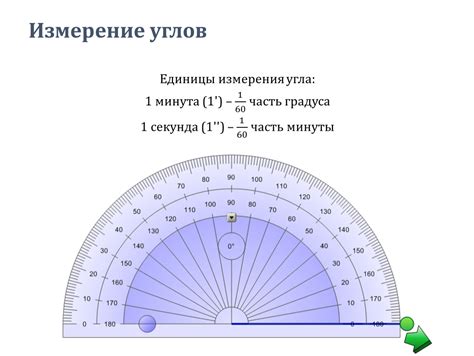 Углы: измерение и единицы измерения