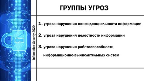 Угроза безопасности участников группы