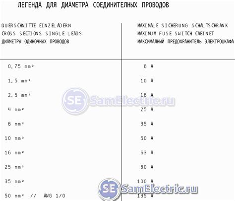 Удобство в установке и использовании