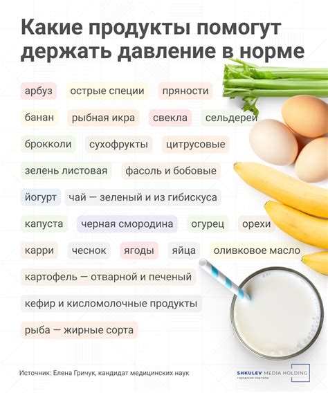 Узнайте, какое питание помогает снизить давление у ребенка и какие продукты стоит избегать