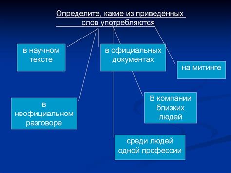 Употребление пессимистических слов и выражений