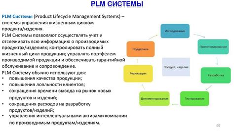 Управление техническими проектами