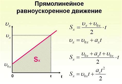 Уравнение движения