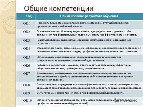 Уровень компетенции при отметке А5