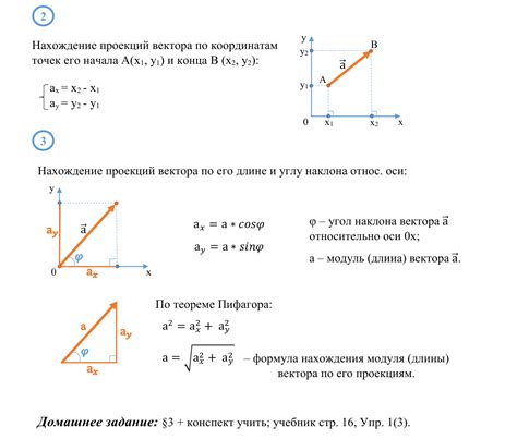 Уроки физики для 9 класса: изучение проекции вектора