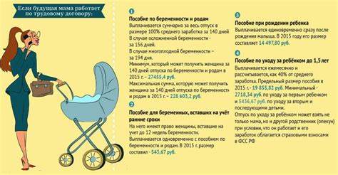 Условия для отправки бабушки в декрет