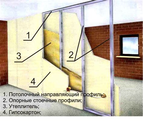 Установите гипсокартонные перегородки