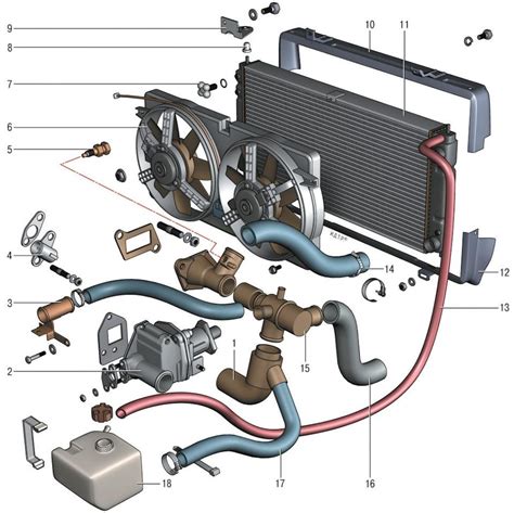 Установка системы охлаждения для радиатора