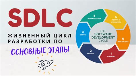 Устраните конфликты программного обеспечения