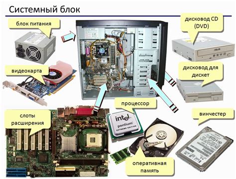 Устройство компьютера без оперативной памяти