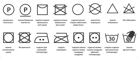 Утомительная стирка с грязным бельем: символ нагрузки