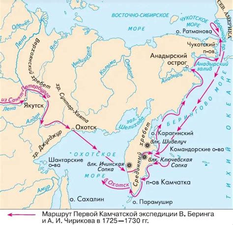 Участие в первой Камчатской экспедиции