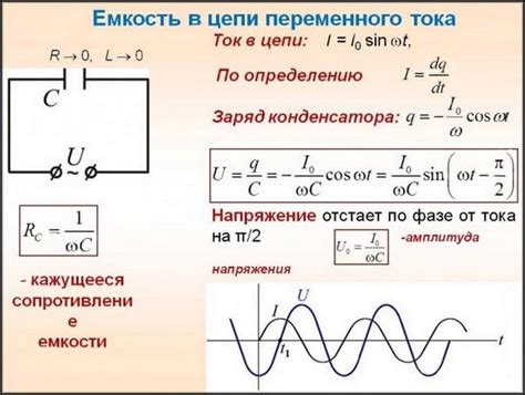 Фаза и фазовый ток: взаимосвязь и различия