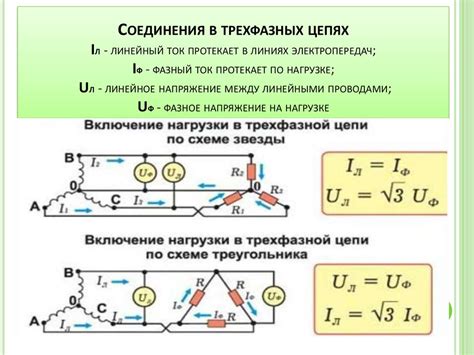 Фазовый и линейный токи в системах с трехфазным и однофазным напряжением